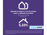 Campanie BCR 2018